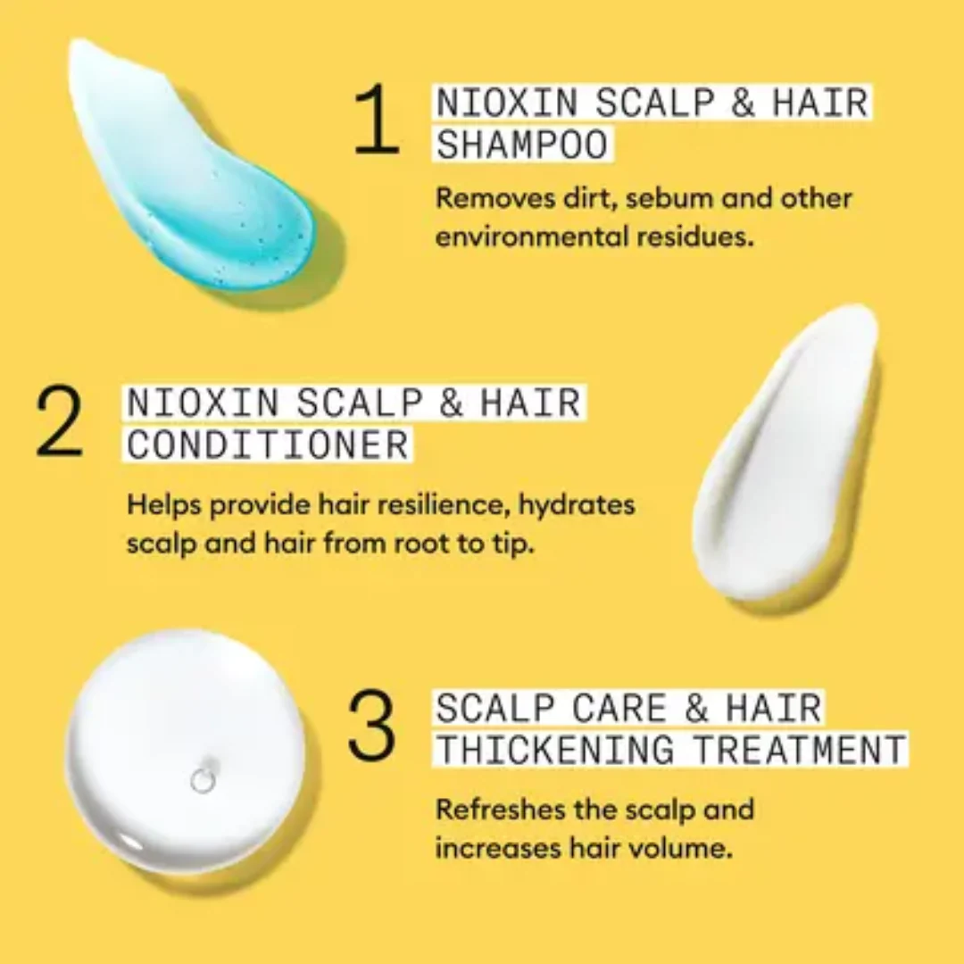 Nioxin Loyalty Kit - System 1 - Image 5